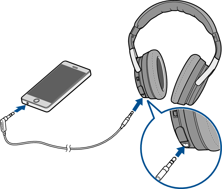 Conne Audio Cable AHGC20